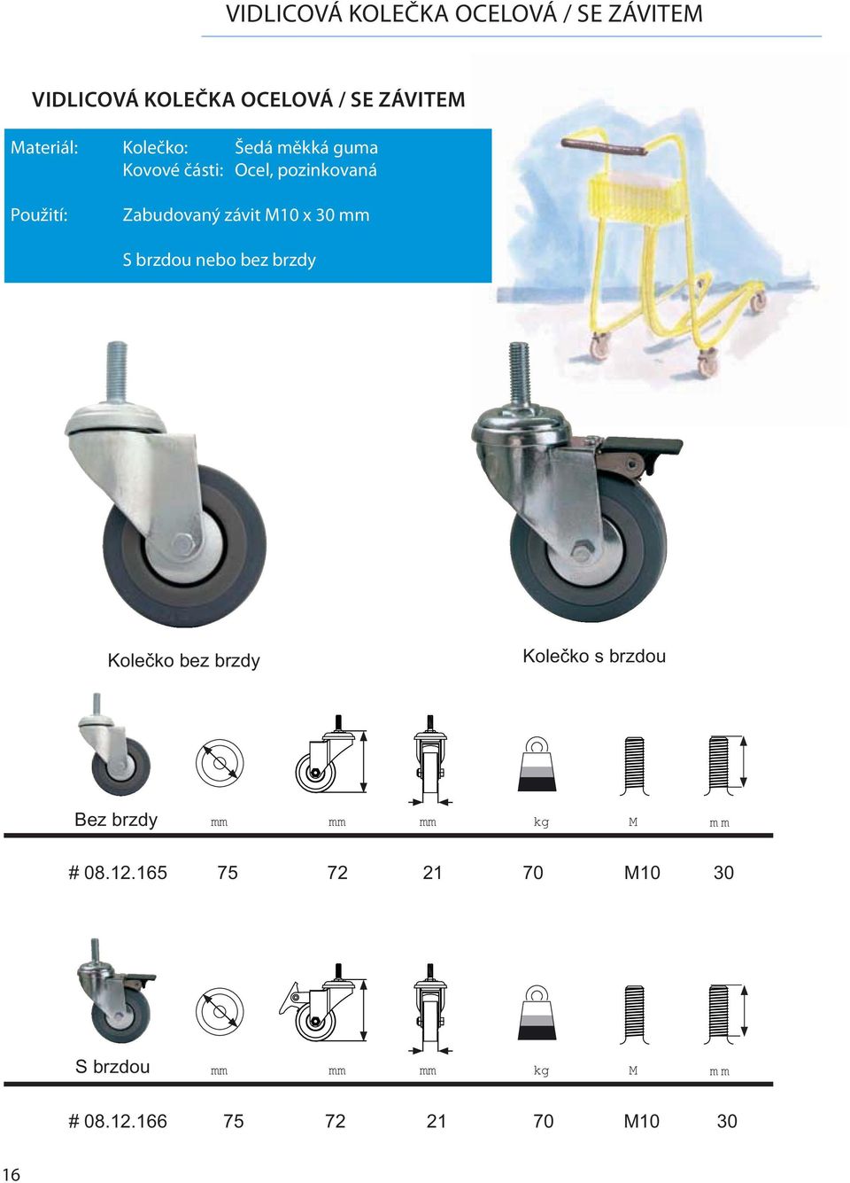 pozinkovaná Zabudovaný závit M10 x 30 S brzdou nebo bez brzdy kg M