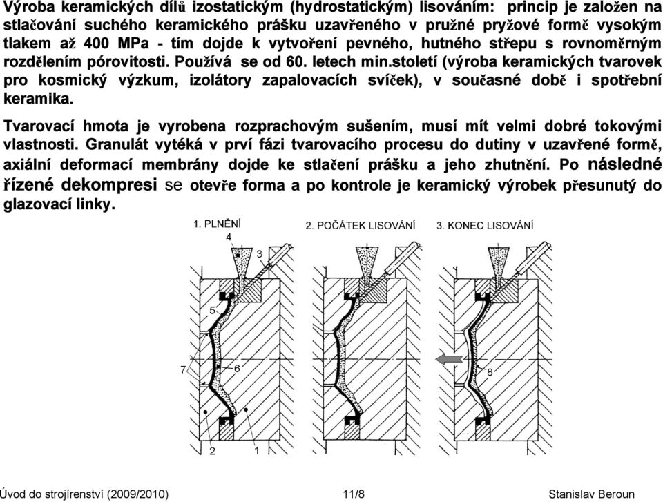 století (výroba keramických tvarovek pro kosmický výzkum, izolátory zapalovacích svíček), v současné době i spotřební keramika.