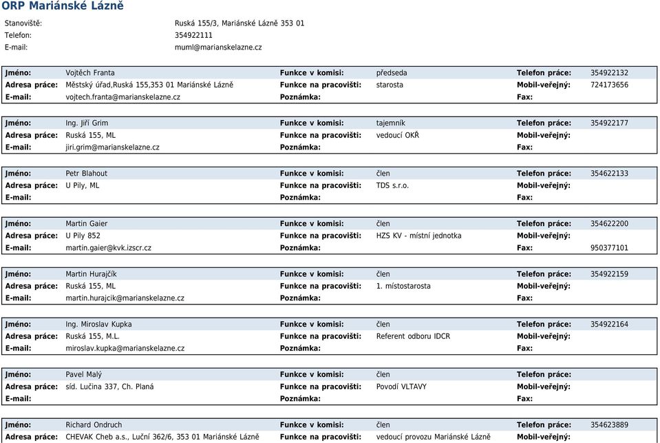 franta@marianskelazne.cz Poznámka: Fax: Jméno: Ing. Jiří Grim Funkce v komisi: tajemník Telefon práce: 354922177 Ruská 155, ML Funkce na pracovišti: vedoucí OKŘ E-mail: jiri.grim@marianskelazne.