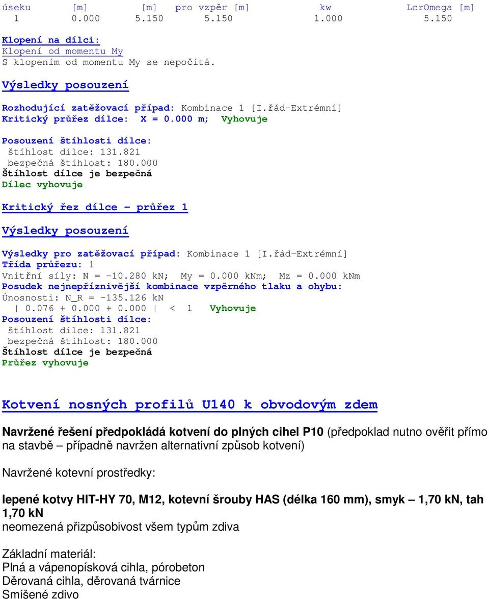 000 Štíhlost dílce je bezpečná Dílec vyhovuje Kritický řez dílce - průřez 1 Výsledky pro zatěžovací případ: Kombinace 1 [I.řád-Extrémní] Třída průřezu: 1 Vnitřní síly: N = -10.280 kn; My = 0.