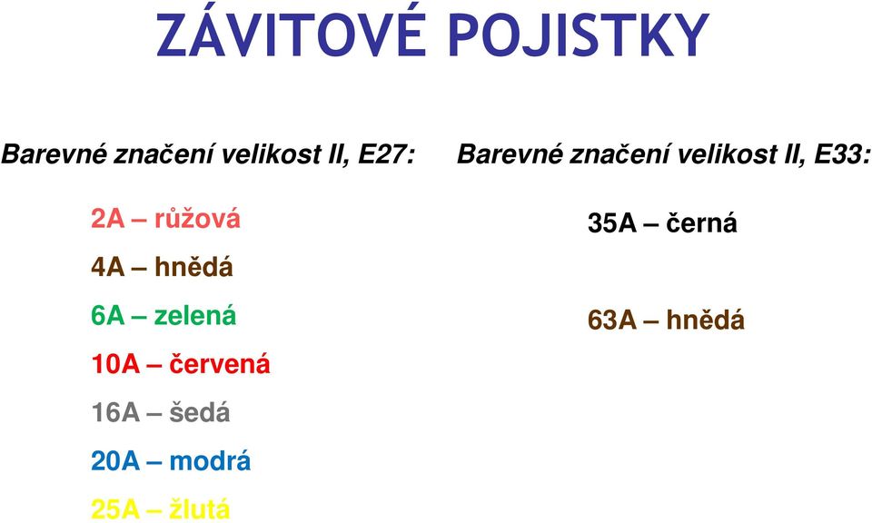 růžová 4A hnědá 6A zelená 10A červená 16A