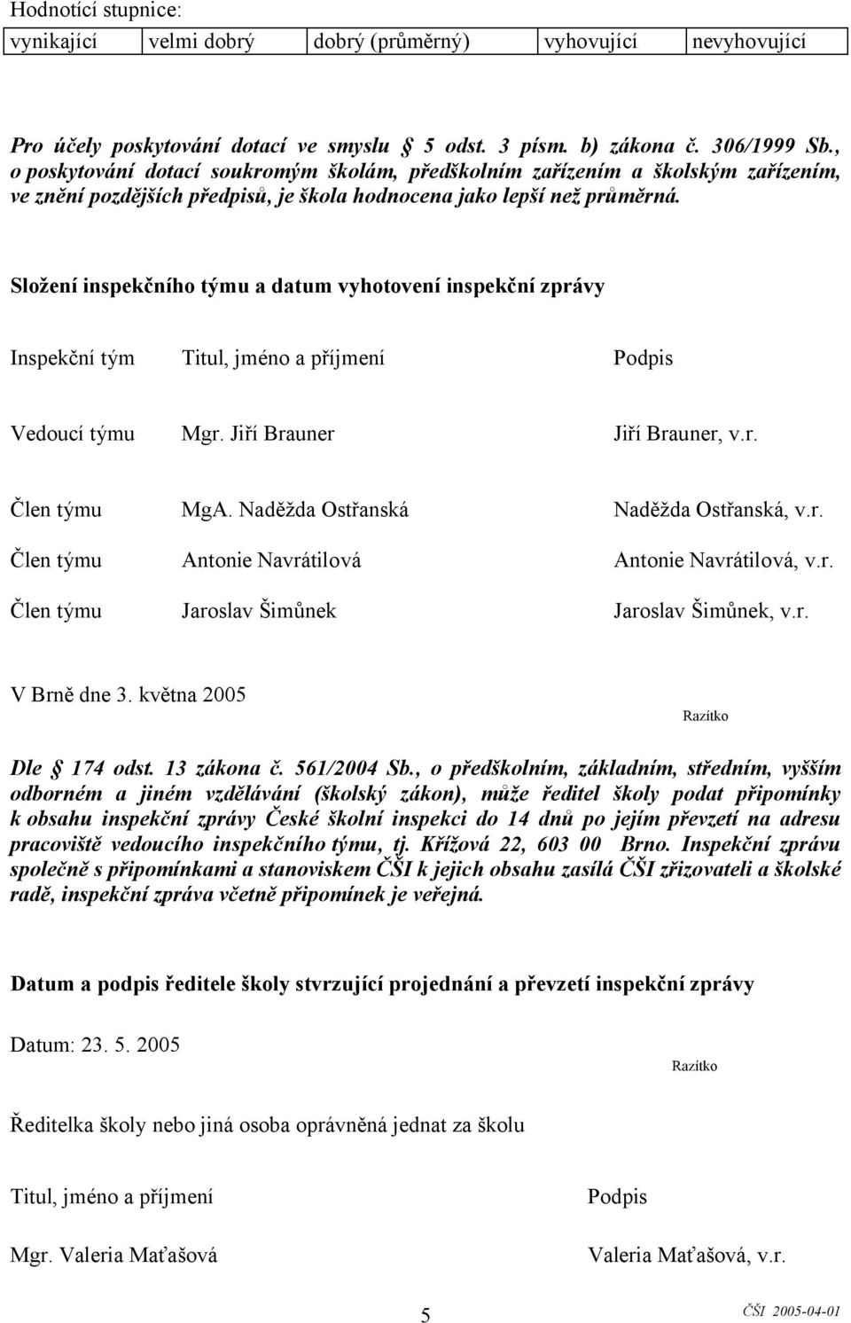 Složení inspekčního týmu a datum vyhotovení inspekční zprávy Inspekční tým Titul, jméno a příjmení Podpis Vedoucí týmu Mgr. Jiří Brauner Jiří Brauner, v.r. Člen týmu MgA.