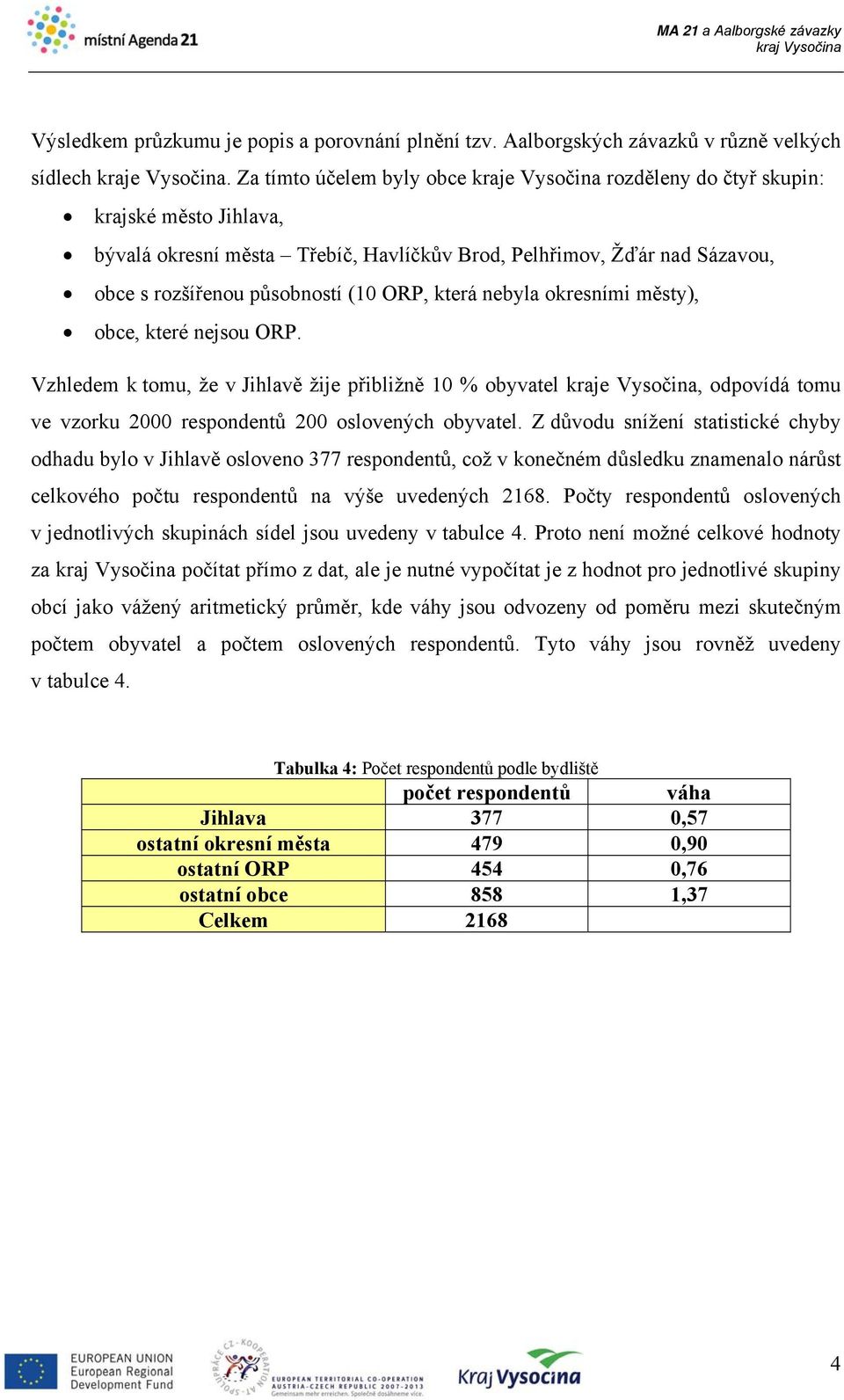 ORP, která nebyla okresními městy), obce, které nejsou ORP. Vzhledem k tomu, že v Jihlavě žije přibližně 10 % obyvatel kraje Vysočina, odpovídá tomu ve vzorku 2000 respondentů 200 oslovených obyvatel.