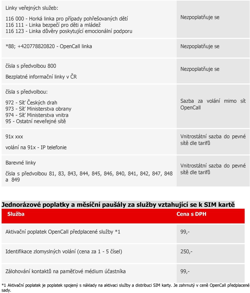 Síť Ministerstva vnitra 95 - Ostatní neveřejné sítě Sazba za volání mimo sít OpenCall 91x xxx volání na 91x - IP telefonie Vnitrostátní sazba do pevné sítě dle tarifů Barevné linky čísla s předvolbou