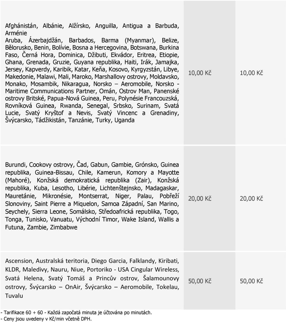 Malawi, Mali, Maroko, Marshallovy ostrovy, Moldavsko, Monako, Mosambik, Nikaragua, Norsko Aeromobile, Norsko - Maritime Communications Partner, Omán, Ostrov Man, Panenské ostrovy Britské, Papua-Nová