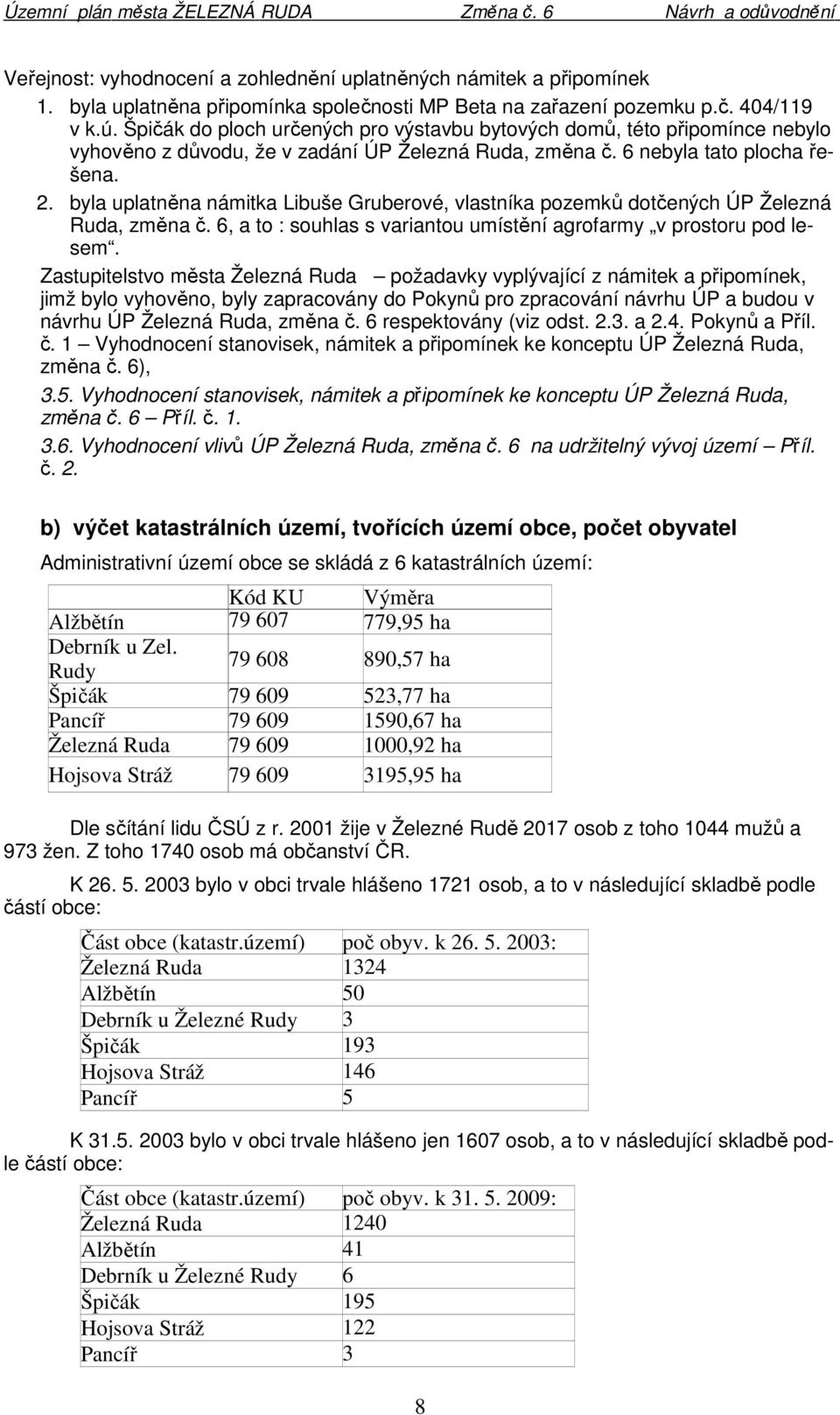 byla uplatněna námitka Libuše Gruberové, vlastníka pozemků dotčených ÚP Železná Ruda, změna č. 6, a to : souhlas s variantou umístění agrofarmy v prostoru pod lesem.