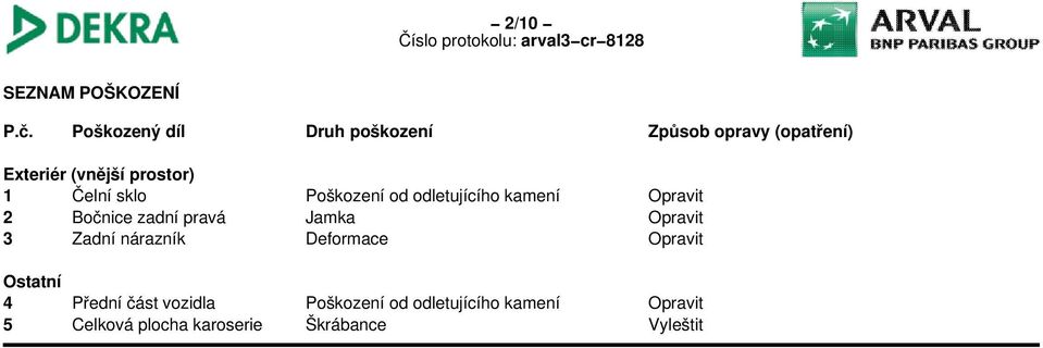 Čelní sklo Poškození od odletujícího kamení Opravit 2 Bočnice zadní pravá Jamka