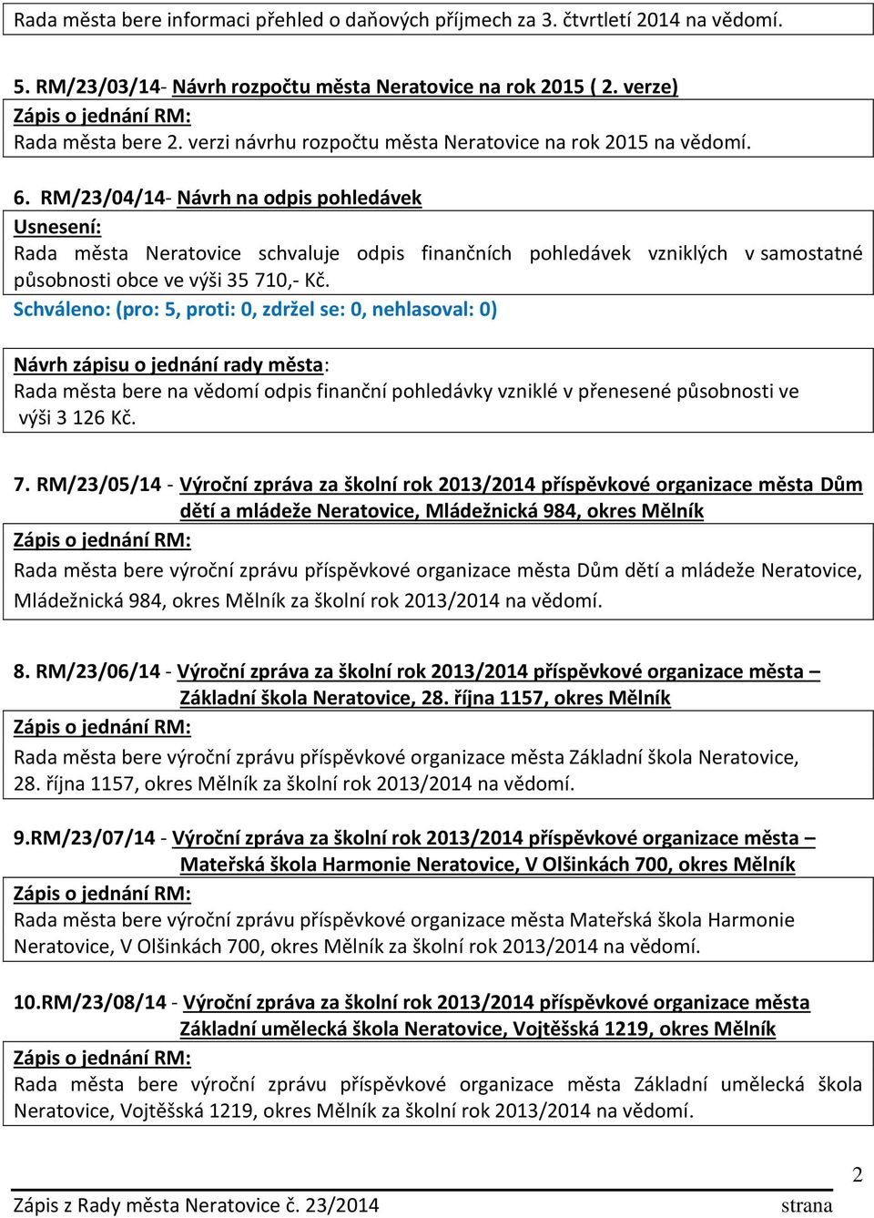 RM/23/04/14- Návrh na odpis pohledávek Rada města Neratovice schvaluje odpis finančních pohledávek vzniklých v samostatné působnosti obce ve výši 35 710,- Kč.