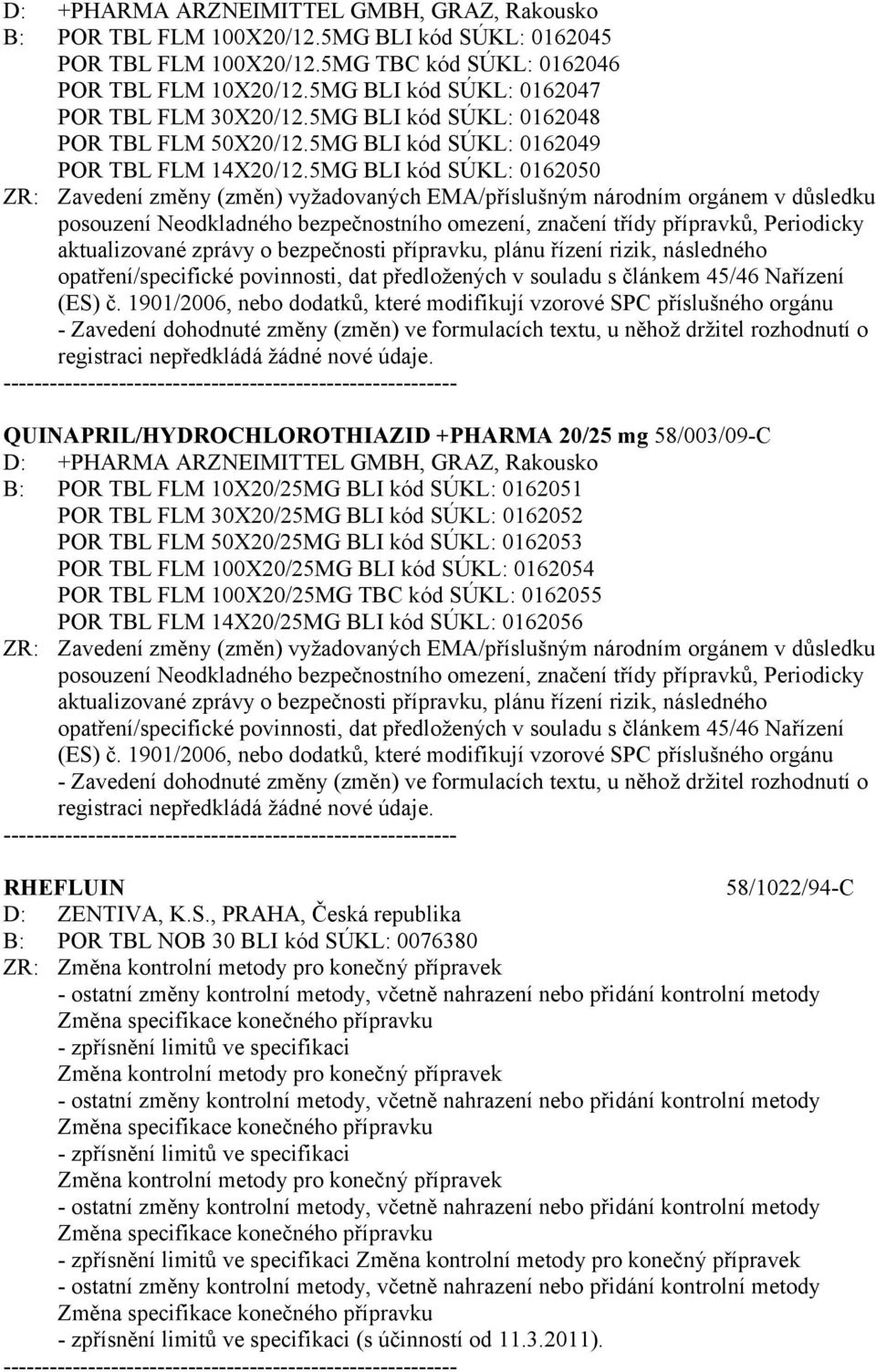 5MG BLI kód SÚKL: 0162050 ZR: Zavedení změny (změn) vyžadovaných EMA/příslušným národním orgánem v důsledku posouzení Neodkladného bezpečnostního omezení, značení třídy přípravků, Periodicky