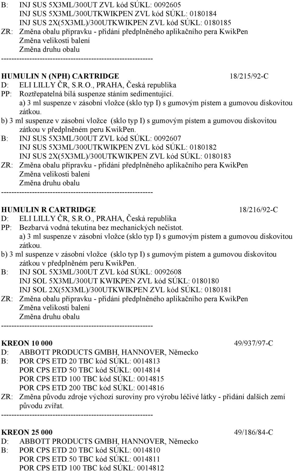 , PRAHA, Česká republika PP: Roztřepatelná bílá suspenze stáním sedimentující. a) 3 ml suspenze v zásobní vložce (sklo typ I) s gumovým pístem a gumovou diskovitou zátkou.