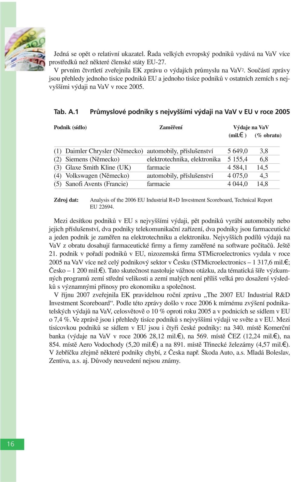 1 Průmyslové podniky s nejvyššími výdaji na VaV v EU v roce 2005 Podnik (sídlo) Zaměření Výdaje na VaV (mil.