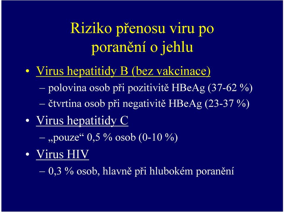 osob při negativitě HBeAg (23-37 %) Virus hepatitidy C pouze 0,5