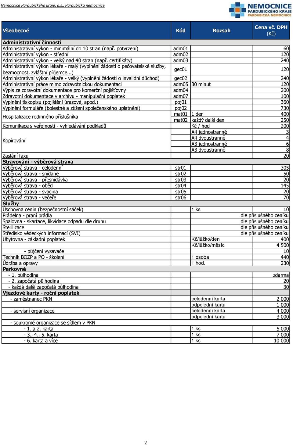 certifikáty) adm03 240 Administrativní výkon lékaře - malý (vyplnění žádosti o pečovatelské služby, gec01 120 bezmocnost, zvláštní příjemce.