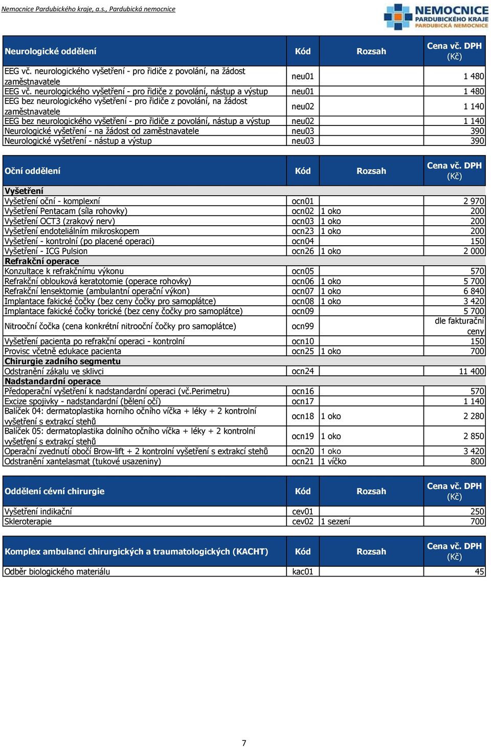 vyšetření - pro řidiče z povolání, nástup a výstup neu02 1 140 Neurologické vyšetření - na žádost od zaměstnavatele neu03 390 Neurologické vyšetření - nástup a výstup neu03 390 Oční oddělení Kód