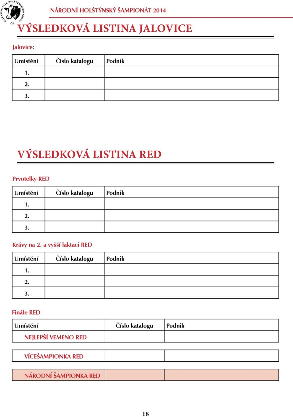 VÝSLEDKOVÁ LISTINA RED Prvotelky RED Umístění Číslo  Krávy na 2.