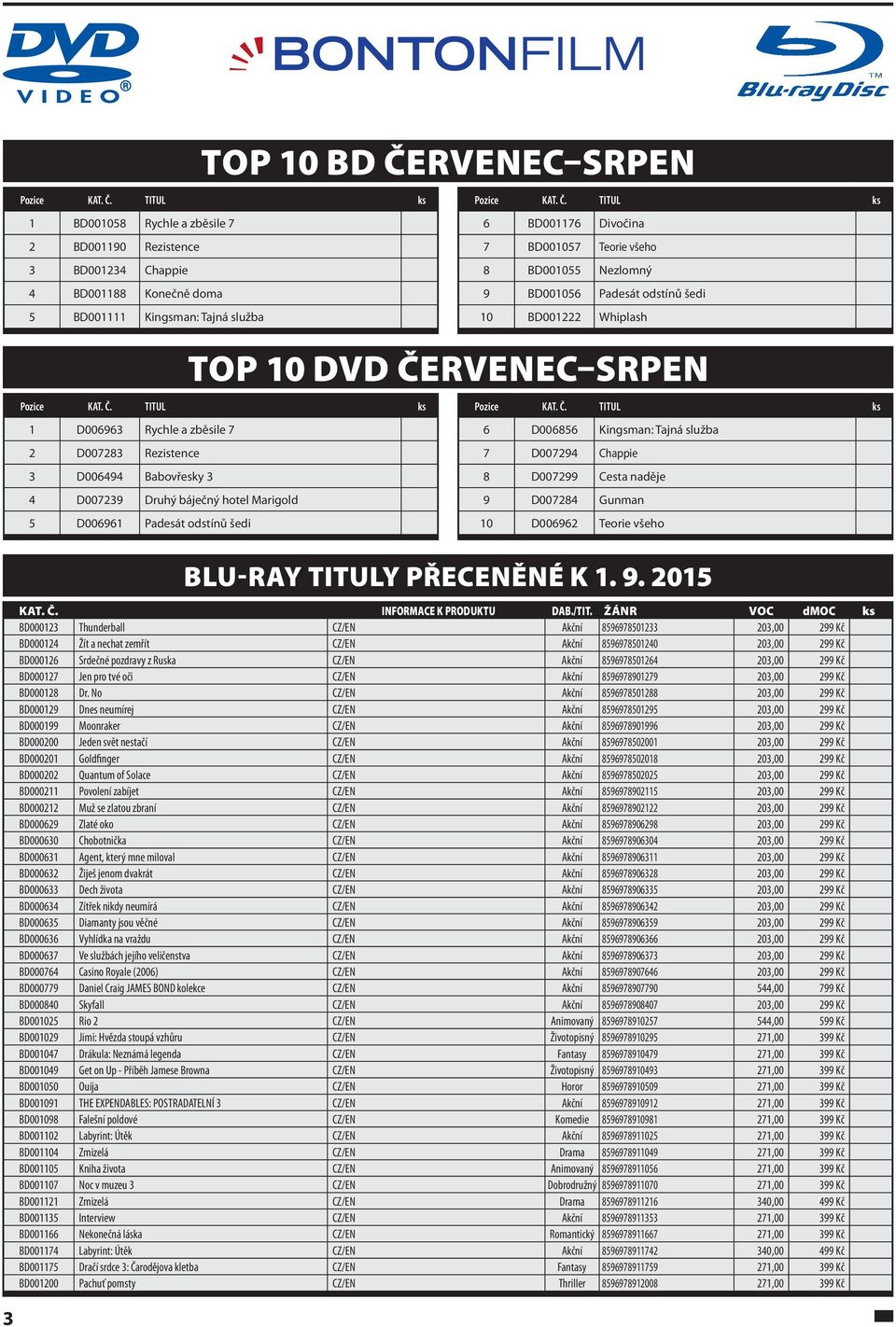 Chappie 3 D006494 Babovřesky 3 8 D007299 Cesta naděje 4 D007239 Druhý báječný hotel Marigold 9 D007284 Gunman 5 D006961 Padesát odstínů šedi 10 D006962 Teorie všeho 3 BLU-RAY TITULY PŘECENĚNÉ K 1. 9. 2015 KAT.