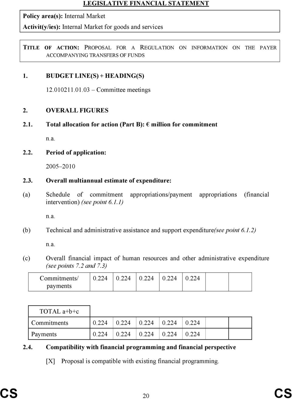 3. Overall multiannual estimate of expenditure: (a) Schedule of commitment appropriations/payment appropriations (financial intervention) (see point 6.1.1) n.a. (b) Technical and administrative assistance and support expenditure(see point 6.