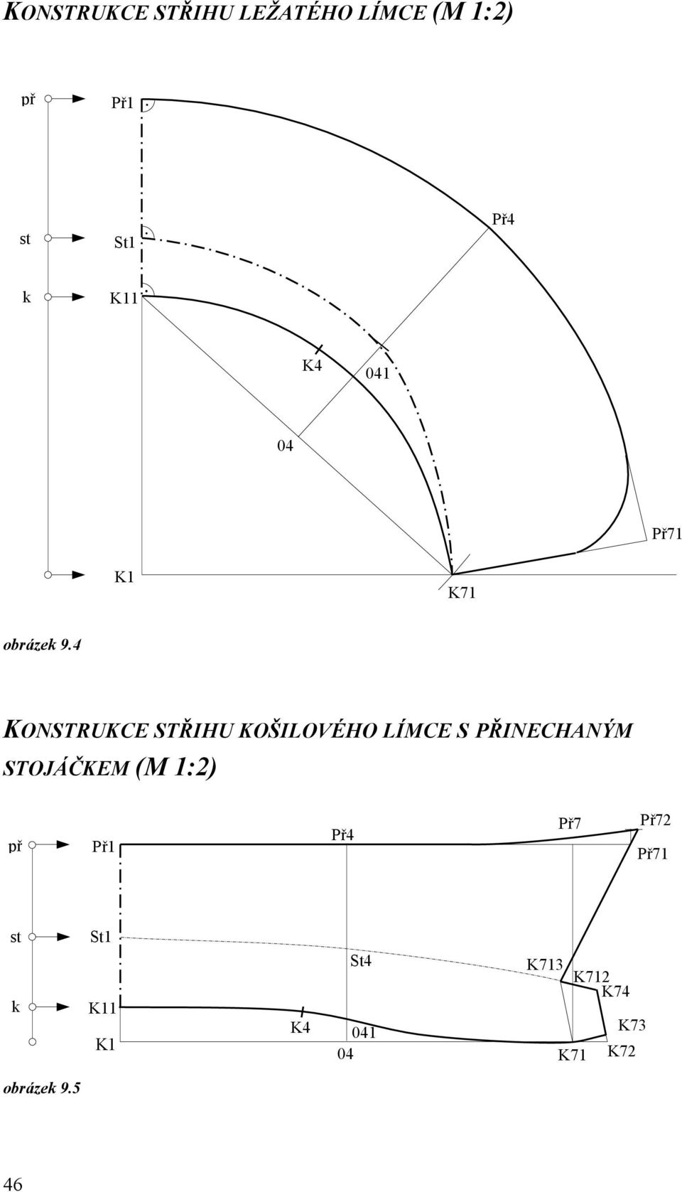 4 KONSTRUKCE STŘIHU KOŠILOVÉHO LÍMCE S PŘINECHANÝM