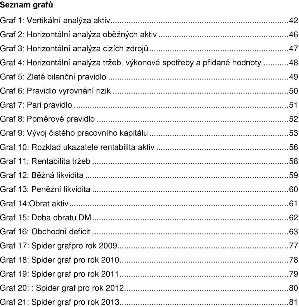 .. 51 Graf 8: Poměrové pravidlo... 52 Graf 9: Vývoj čistého pracovního kapitálu... 53 Graf 10: Rozklad ukazatele rentabilita aktiv... 56 Graf 11: Rentabilita tržeb... 58 Graf 12: Běžná likvidita.