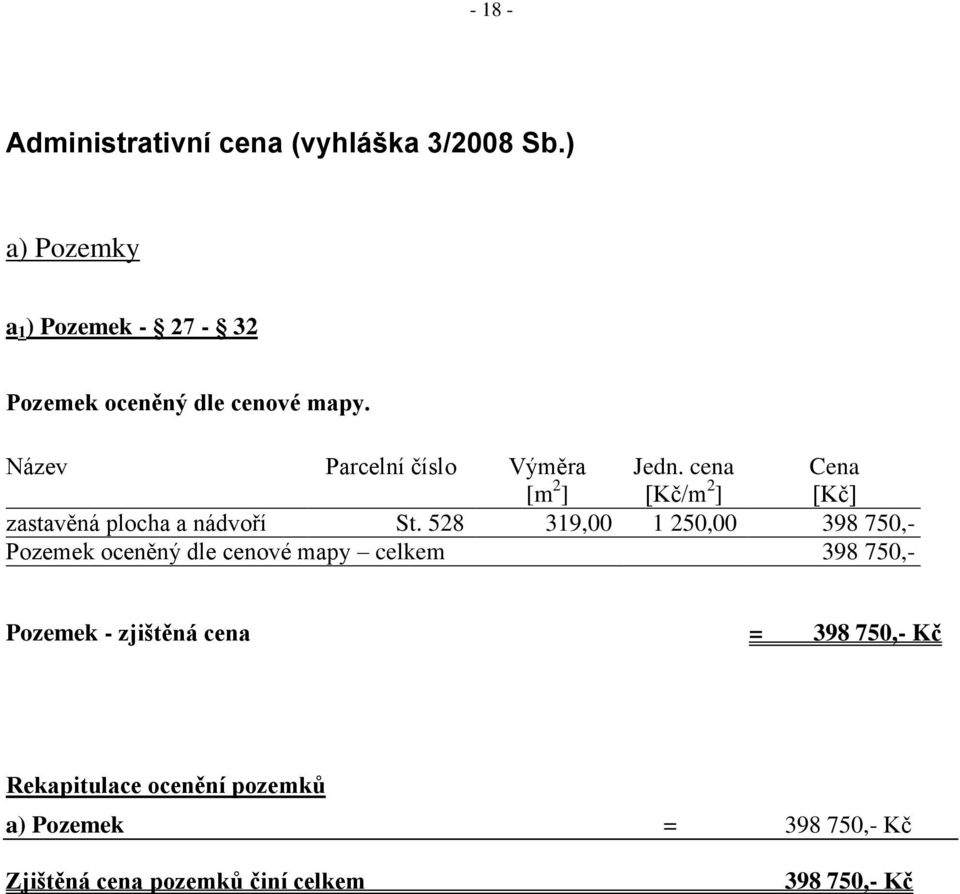 cena [Kč/m 2 ] Cena [Kč] zastavěná plocha a nádvoří St.