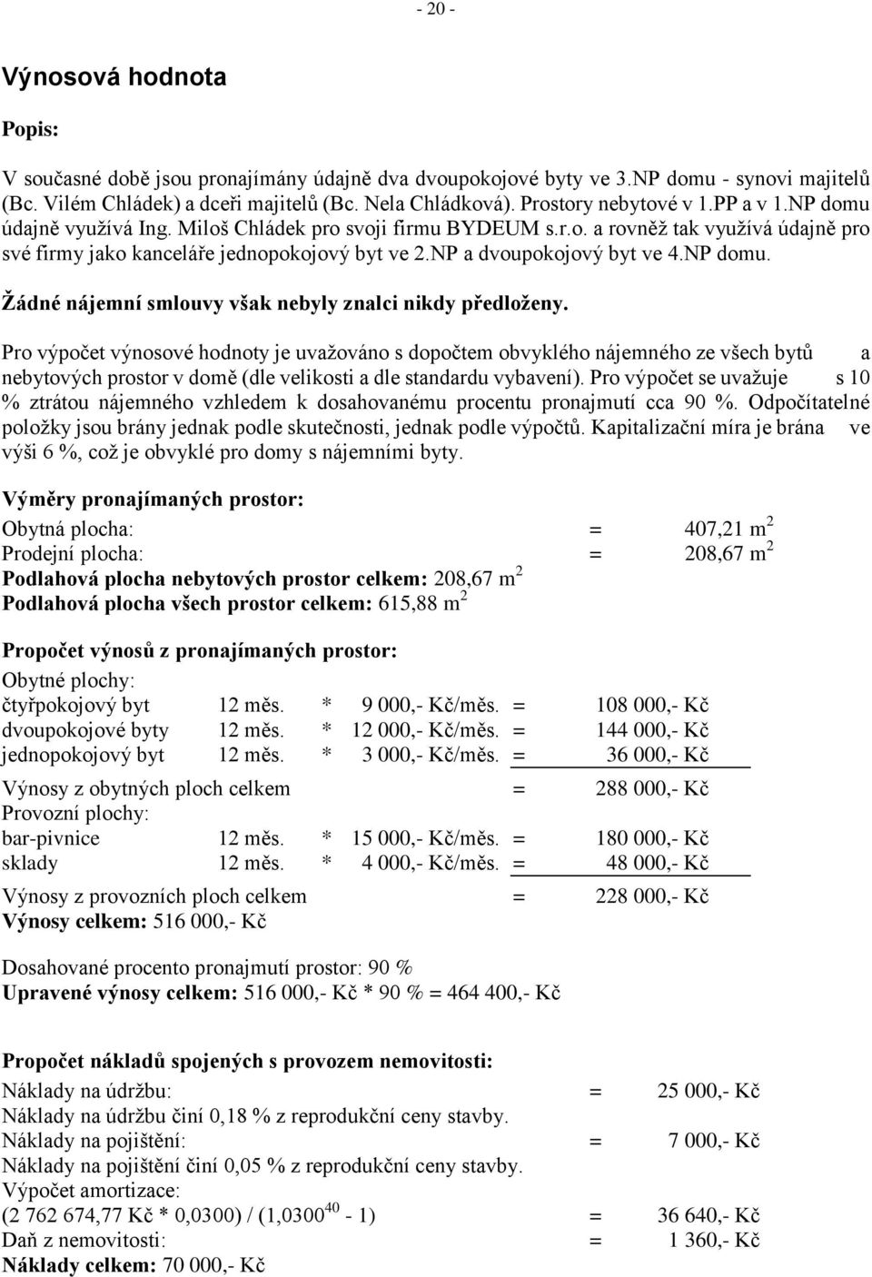 NP a dvoupokojový byt ve 4.NP domu. Žádné nájemní smlouvy však nebyly znalci nikdy předloženy.