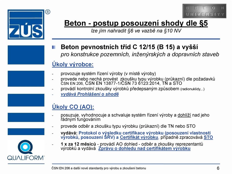 zkoušky výrobků předepsaným způsobem (radionuklidy,.