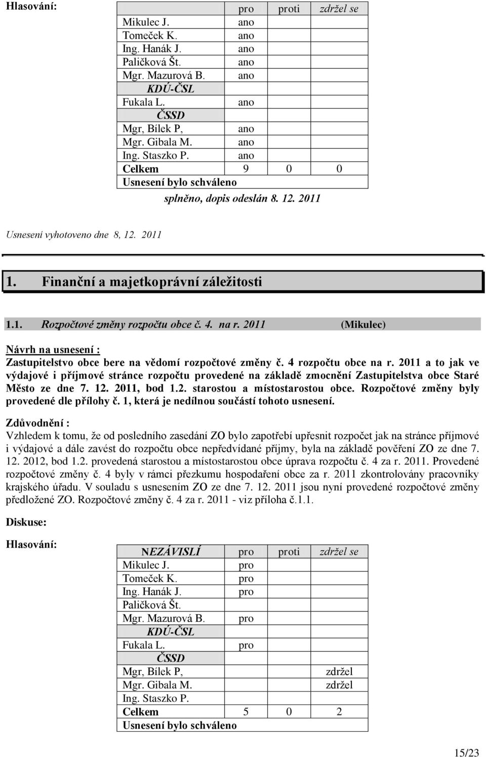 2011 a to jak ve výdajové i příjmové stránce rozpočtu vedené na základě zmocnění Zastupitelstva obce Staré Město ze dne 7. 12. 2011, bod 1.2. starostou a místostarostou obce.