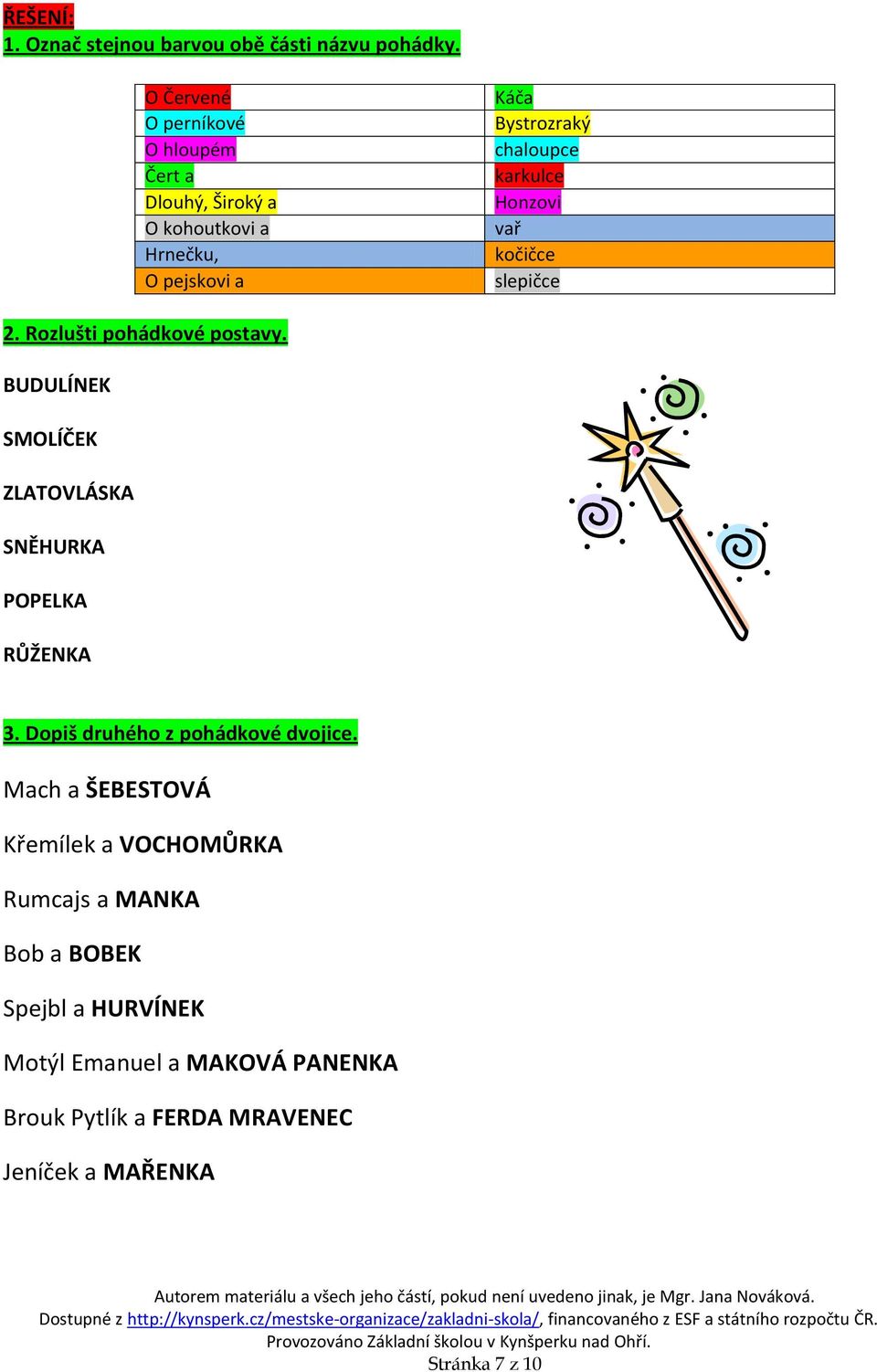 Honzovi vař kočičce slepičce 2. Rozlušti pohádkové postavy. BUDULÍNEK SMOLÍČEK ZLATOVLÁSKA SNĚHURKA POPELKA RŮŽENKA 3.