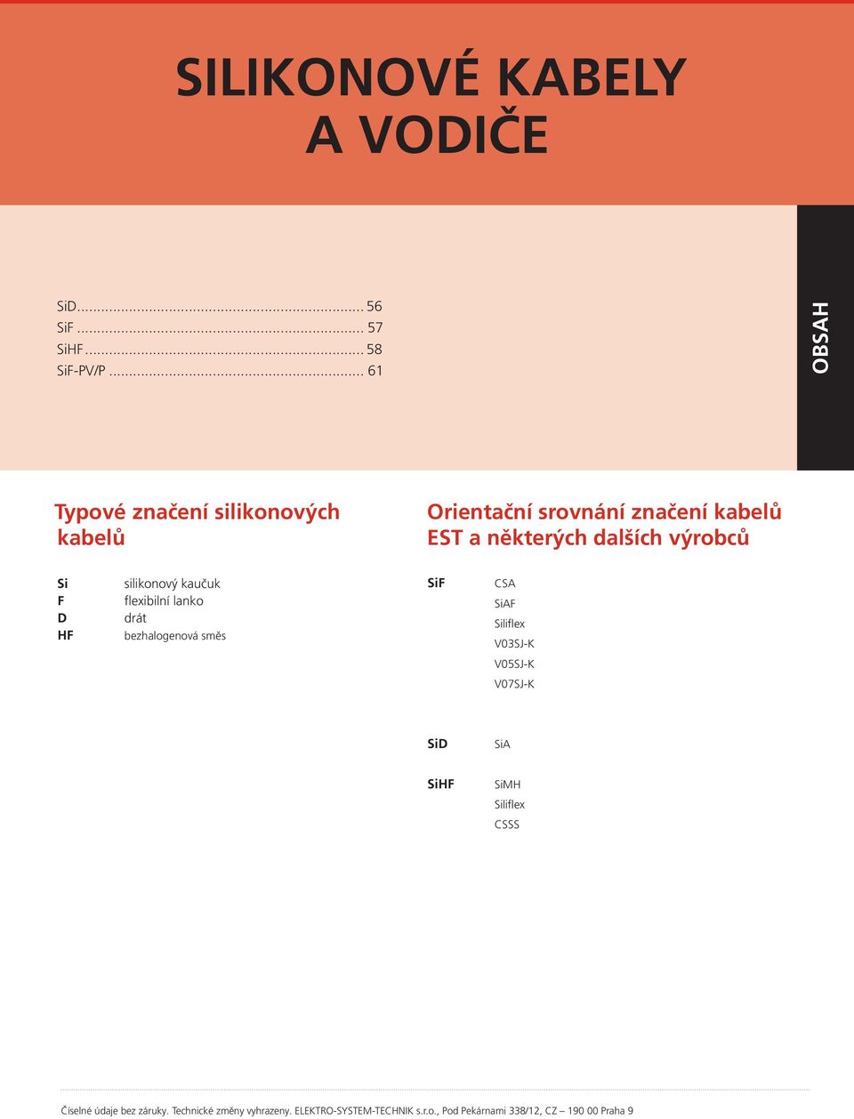 EST a některých dalších výrobců Si F D HF silikonový kaučuk flexibilní lanko drát