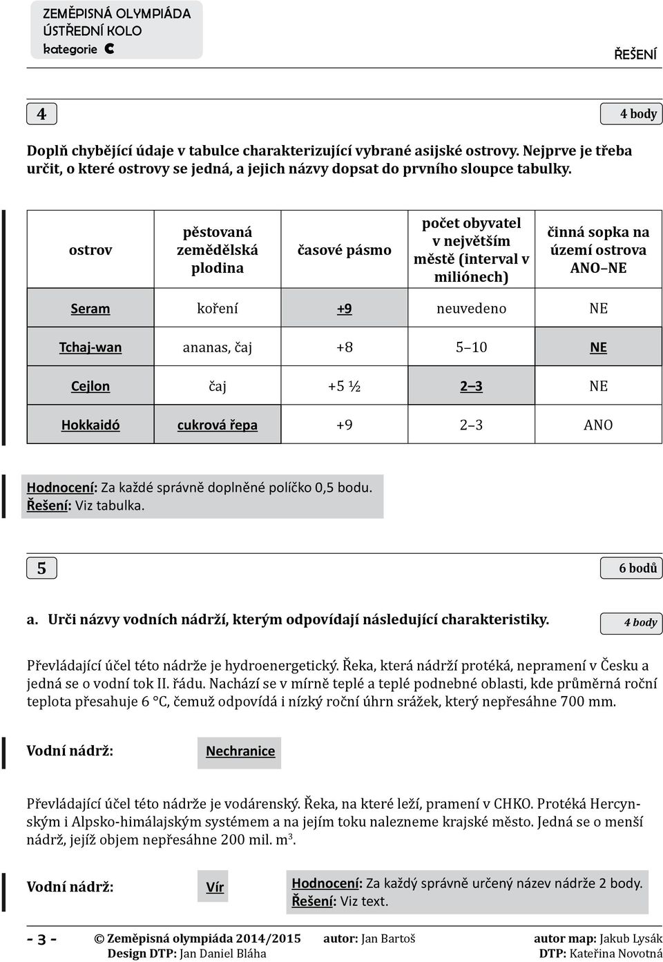 NE Cejlon čaj +5 ½ 2 3 NE Hokkaidó cukrová řepa +9 2 3 ANO Hodnocení: Za každé správně doplněné políčko 0,5 bodu. Řešení: Viz tabulka. 5 6 bodů a.