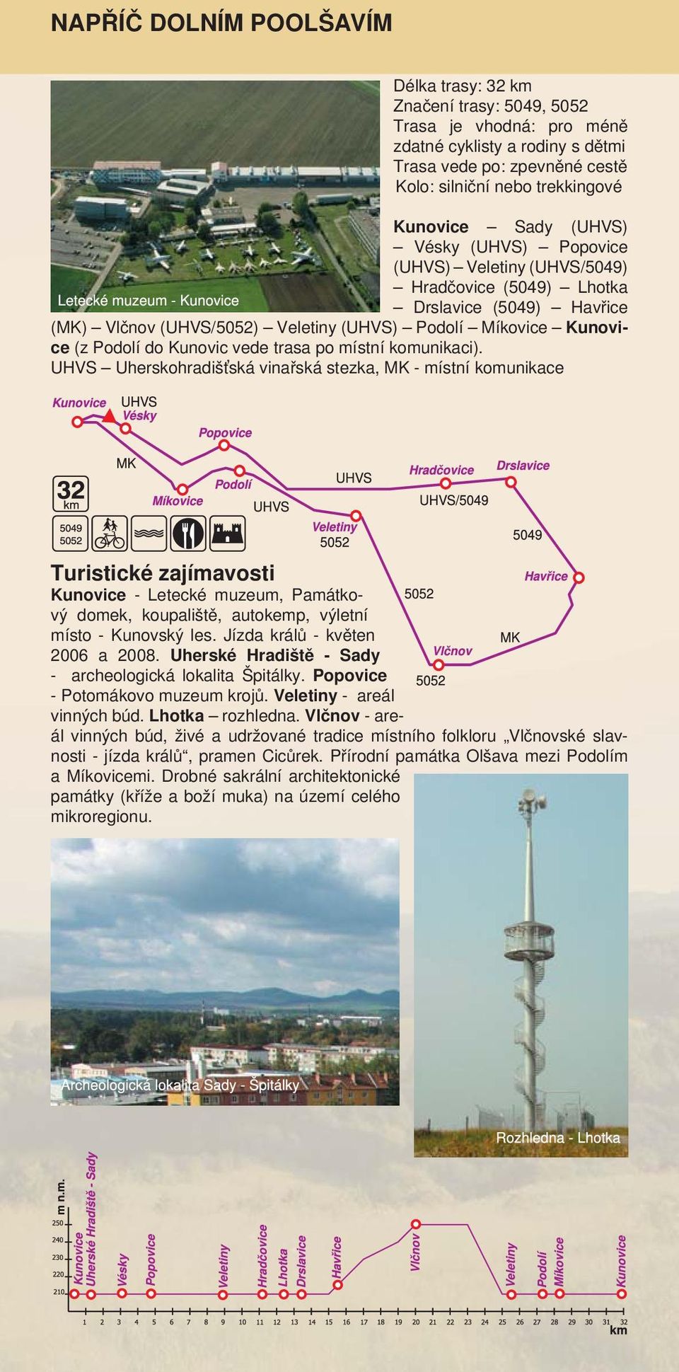 komunikaci). UHVS Uherskohradišťská vinařská stezka, MK - místní komunikace Kunovice - Letecké muzeum, Památkový domek, koupaliště, autokemp, výletní místo - Kunovský les.