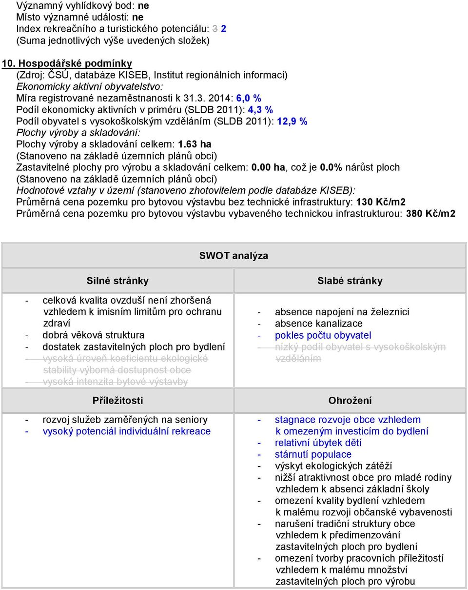 .3. 2014: 6,0 % Podíl ekonomicky aktivních v priméru (SLDB 2011): 4,3 % Podíl obyvatel s vysokoškolským vzděláním (SLDB 2011): 12,9 % Plochy výroby a skladování: Plochy výroby a skladování celkem: 1.