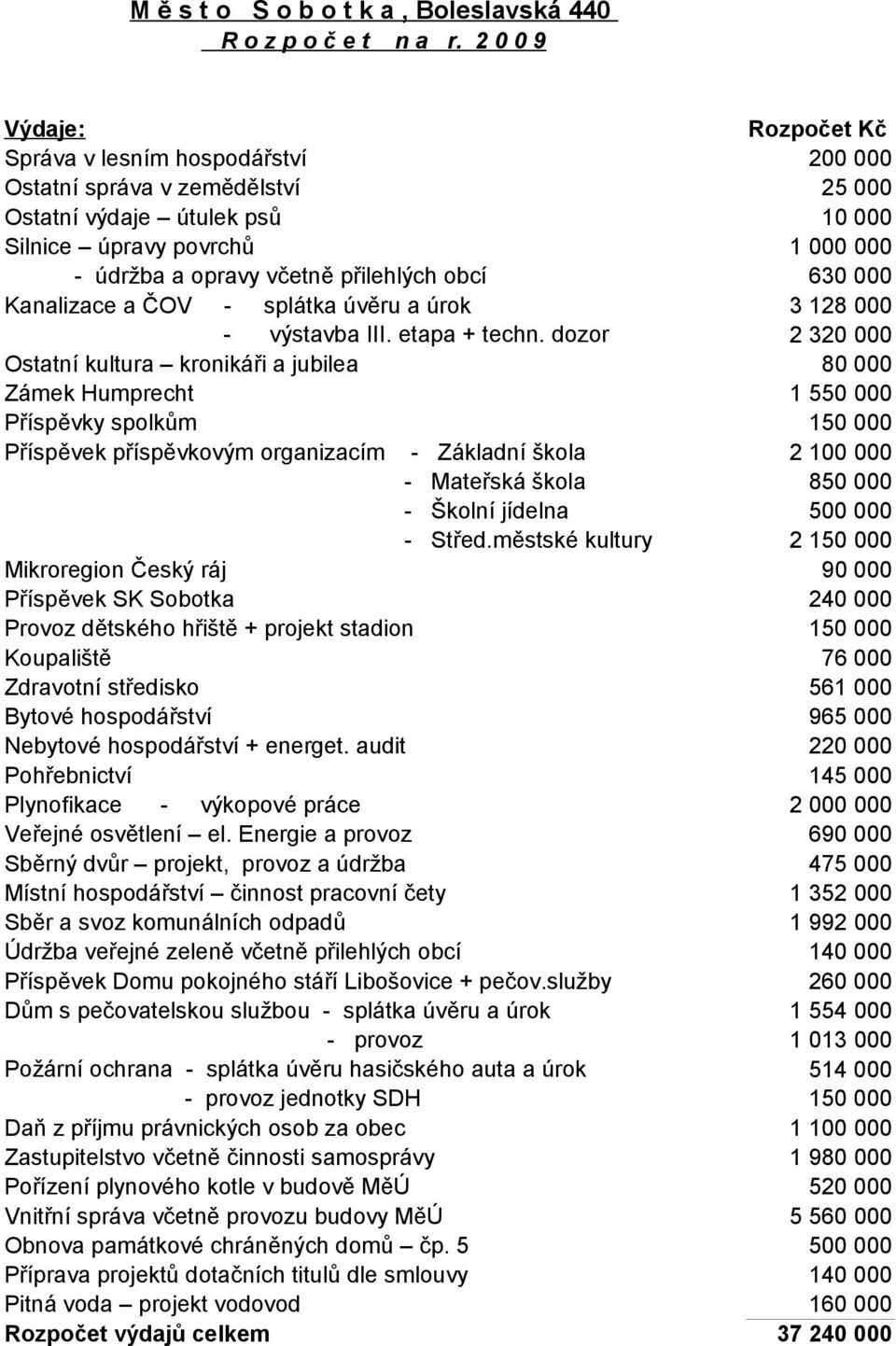 etapa + techn. dozor Ostatní kultura kronikáři a jubilea Příspěvky spolkům Příspěvek příspěvkovým organizacím - Základní škola - Mateřská škola - Školní jídelna - Střed.