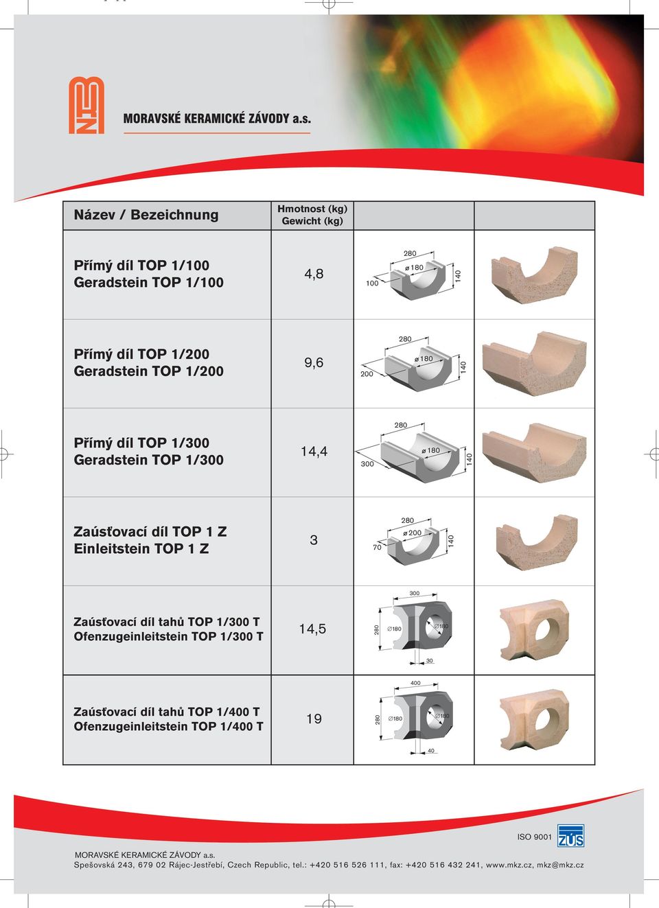 14,5 30 Zaúsťovací díl tahů TOP 1/400 T Ofenzugeinleitstein TOP 1/400 T 19 400 40 ISO 9001 MORAVSKÉ KERAMICKÉ ZÁVODY a.s. Spešovská 243, 679 02 Rájec-Jestřebí, Czech Republic, tel.