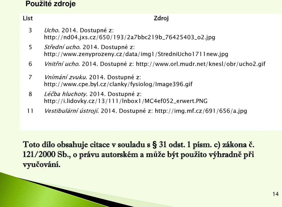 cz/clanky/fysiolog/image396.gif 8 Léčba hluchoty. 2014. Dostupné z: http://i.lidovky.cz/13/111/lnbox1/mc4ef052_erwert.png 11 Vestibulární ústrojí. 2014. Dostupné z: http://img.