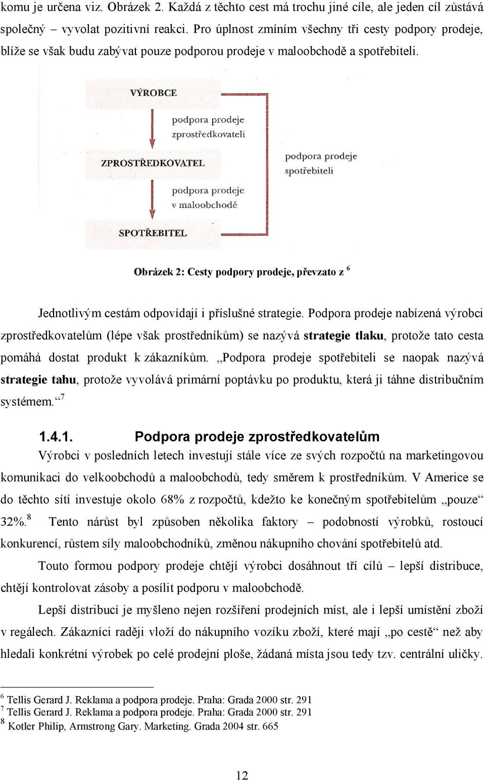 Obrázek 2: Cesty podpory prodeje, převzato z 6 Jednotlivým cestám odpovídají i příslušné strategie.