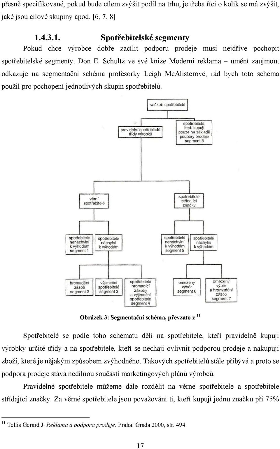 Schultz ve své knize Moderní reklama umění zaujmout odkazuje na segmentační schéma profesorky Leigh McAlisterové, rád bych toto schéma použil pro pochopení jednotlivých skupin spotřebitelů.