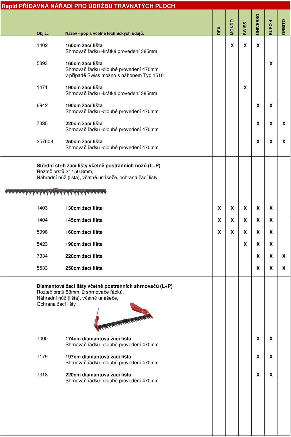 8mm, Náhradní nůž (lišta), včetně unášeče, ochrana žací lišty 1403 130cm žací lišta 1404 145cm žací lišta 5998 160cm žací lišta 5423 190cm žací lišta 7334 220cm žací lišta 5533 250cm žací lišta