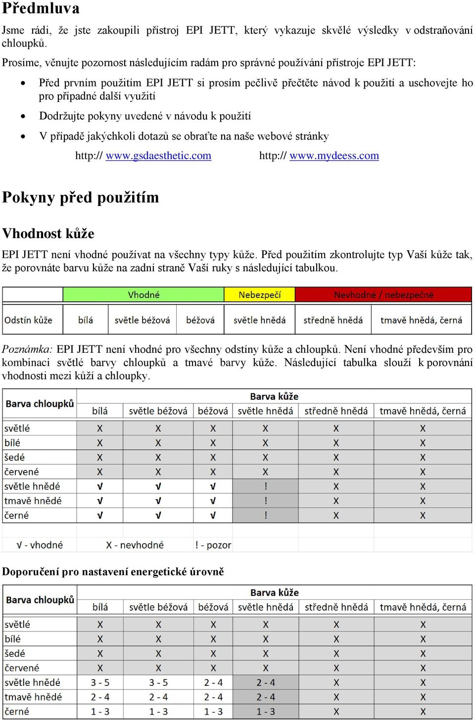 využití Dodržujte pokyny uvedené v návodu k použití V případě jakýchkoli dotazů se obraťte na naše webové stránky http:// www.gsdaesthetic.com Pokyny před použitím Vhodnost kůže http:// www.mydeess.