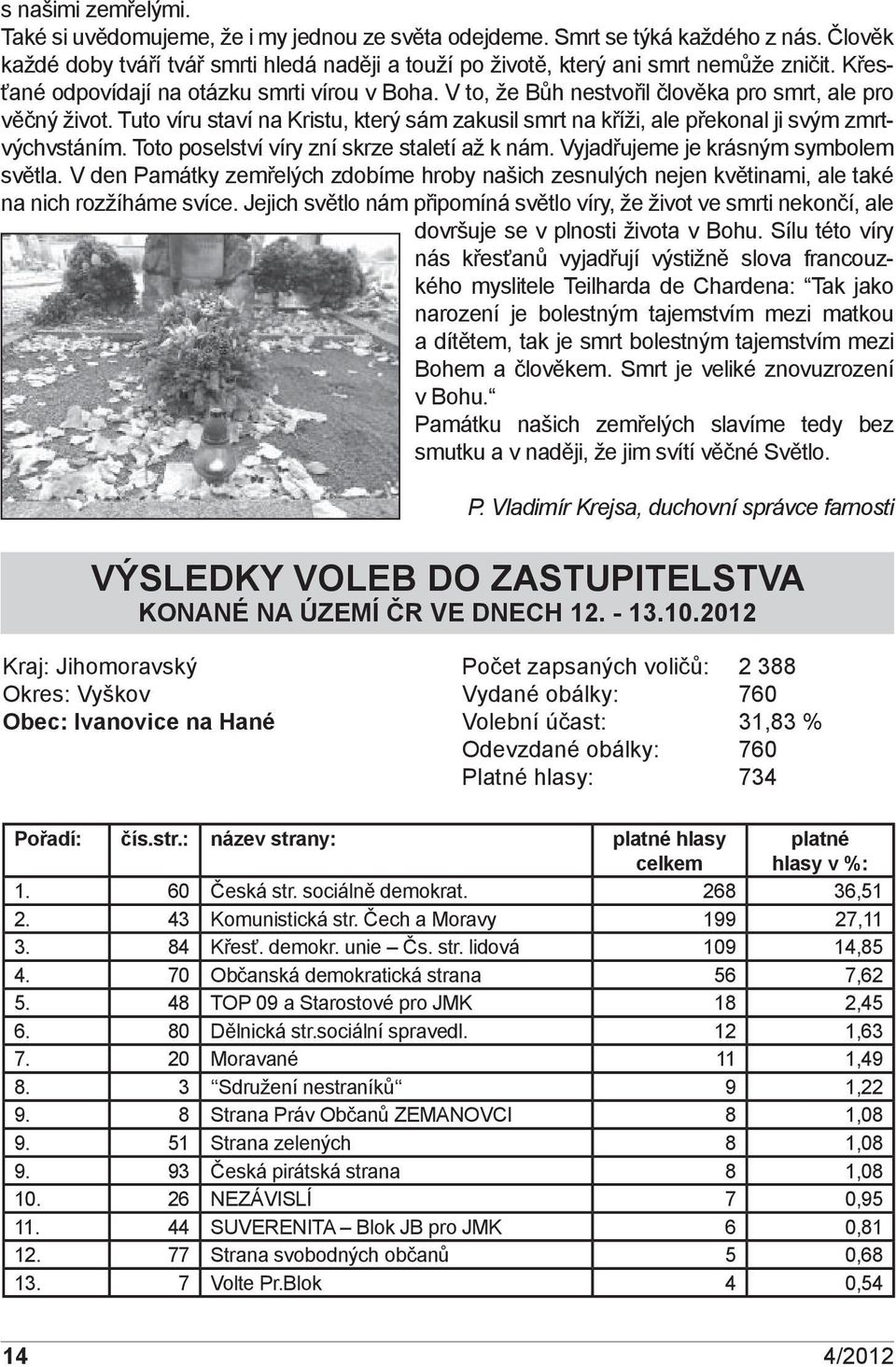 Tuto víru staví na Kristu, který sám zakusil smrt na kříži, ale překonal ji svým zmrtvýchvstáním. Toto poselství víry zní skrze staletí až k nám. Vyjadřujeme je krásným symbolem světla.