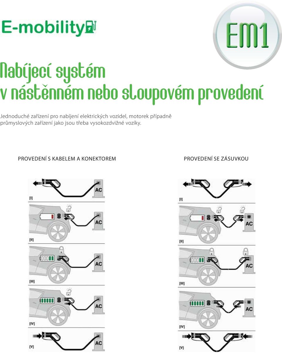 motorek případně průmyslových zařízení jako jsou třeba