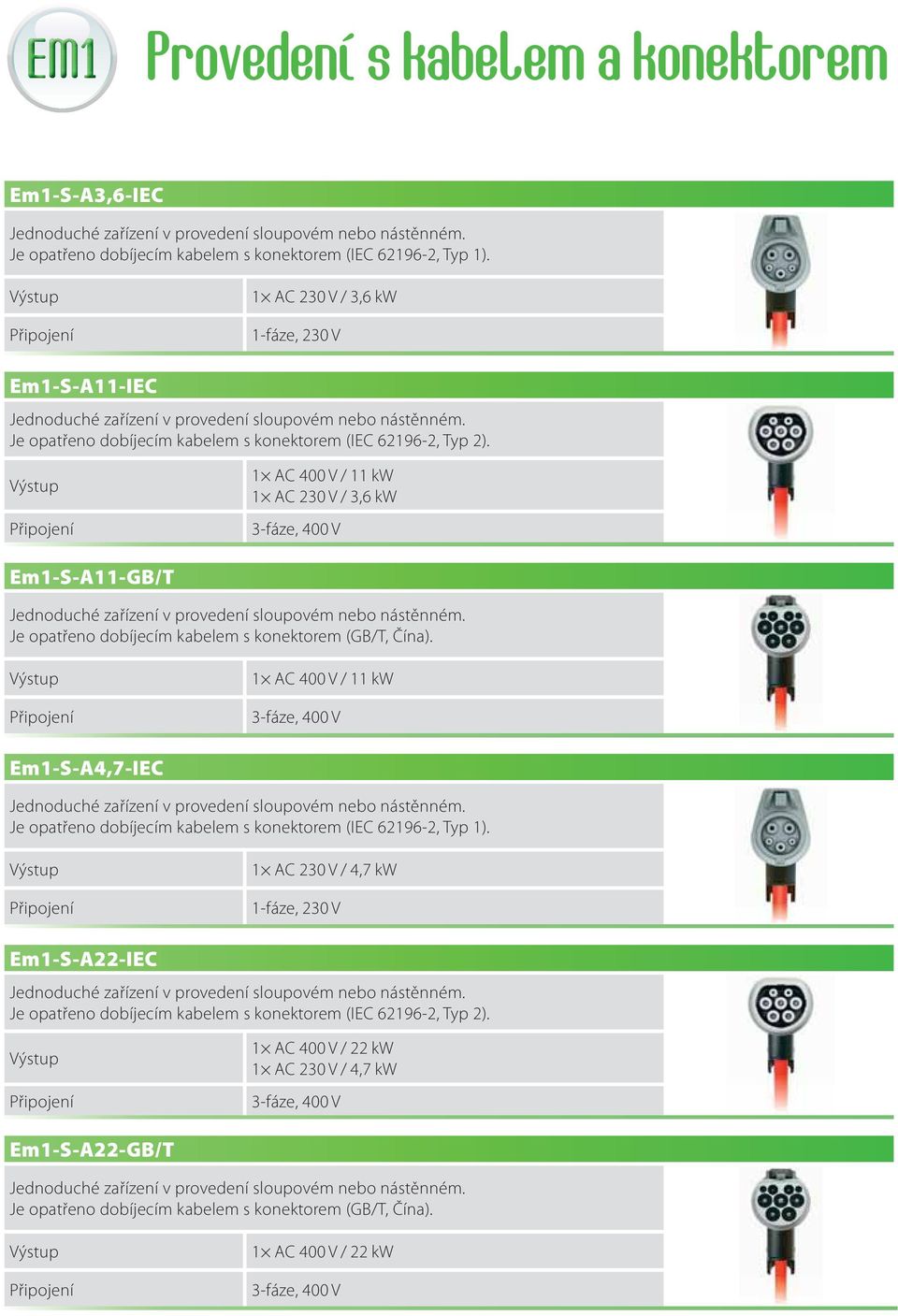 1 AC 400 V / 11 kw 1 AC 230 V / 3,6 kw Em1-S-A11-GB/T Je opatřeno dobíjecím kabelem s konektorem (GB/T, Čína).