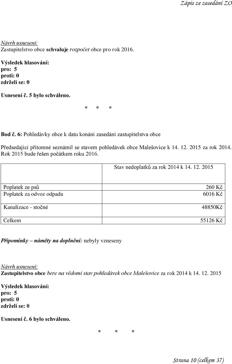 Rok 2015 bude řešen počátkem roku 2016. Stav nedoplatků za rok 2014 k 14. 12.