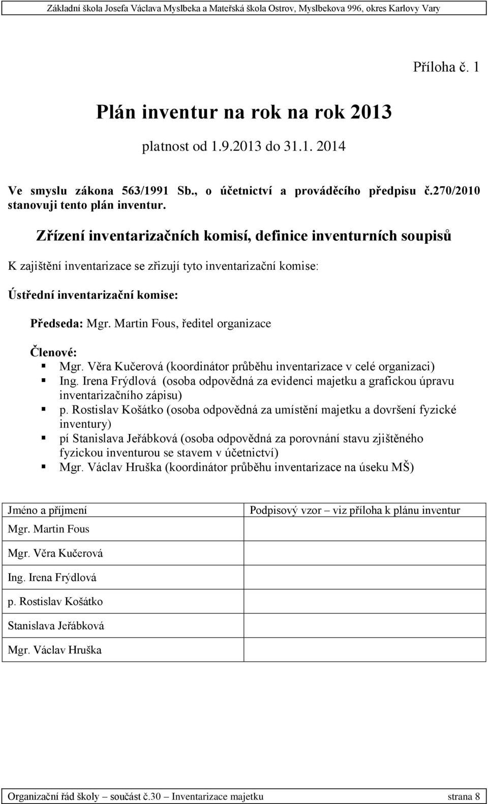 Martin Fous, ředitel organizace Členové: Mgr. Věra Kučerová (koordinátor průběhu inventarizace v celé organizaci) Ing.