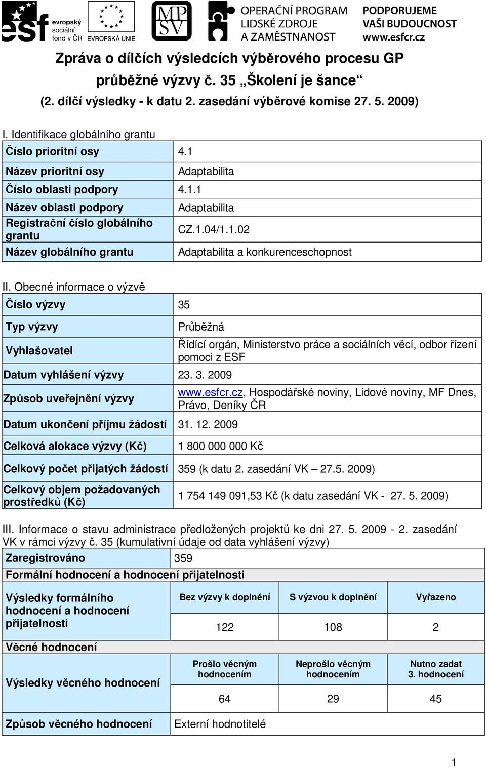 1.04/1.1.02 Adaptabilita a st II.