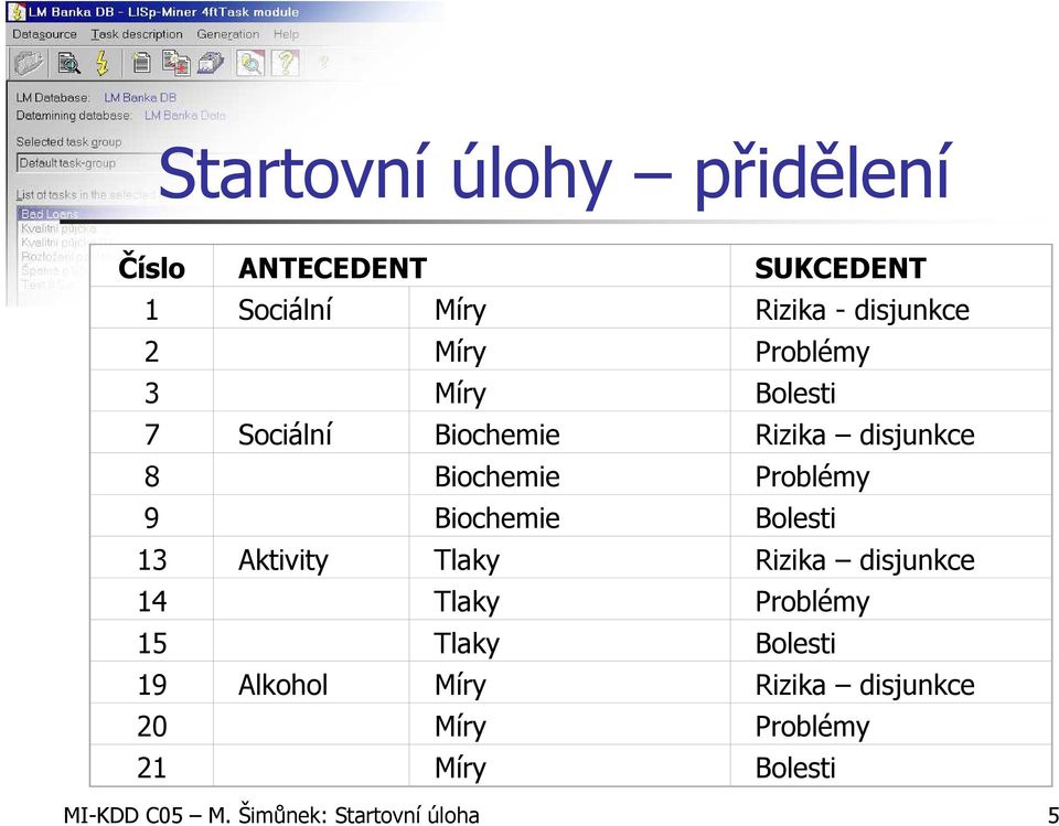 Biochemie Bolesti 13 Aktivity Tlaky Rizika disjunkce 14 Tlaky Problémy 15 Tlaky Bolesti 19