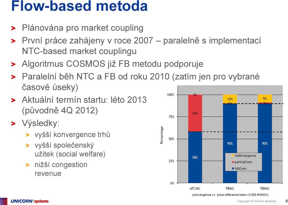 (zatím jen pro vybrané časové úseky) > Aktuální termín startu: léto 2013 (původně 4Q 2012) > Výsledky: > vyšší