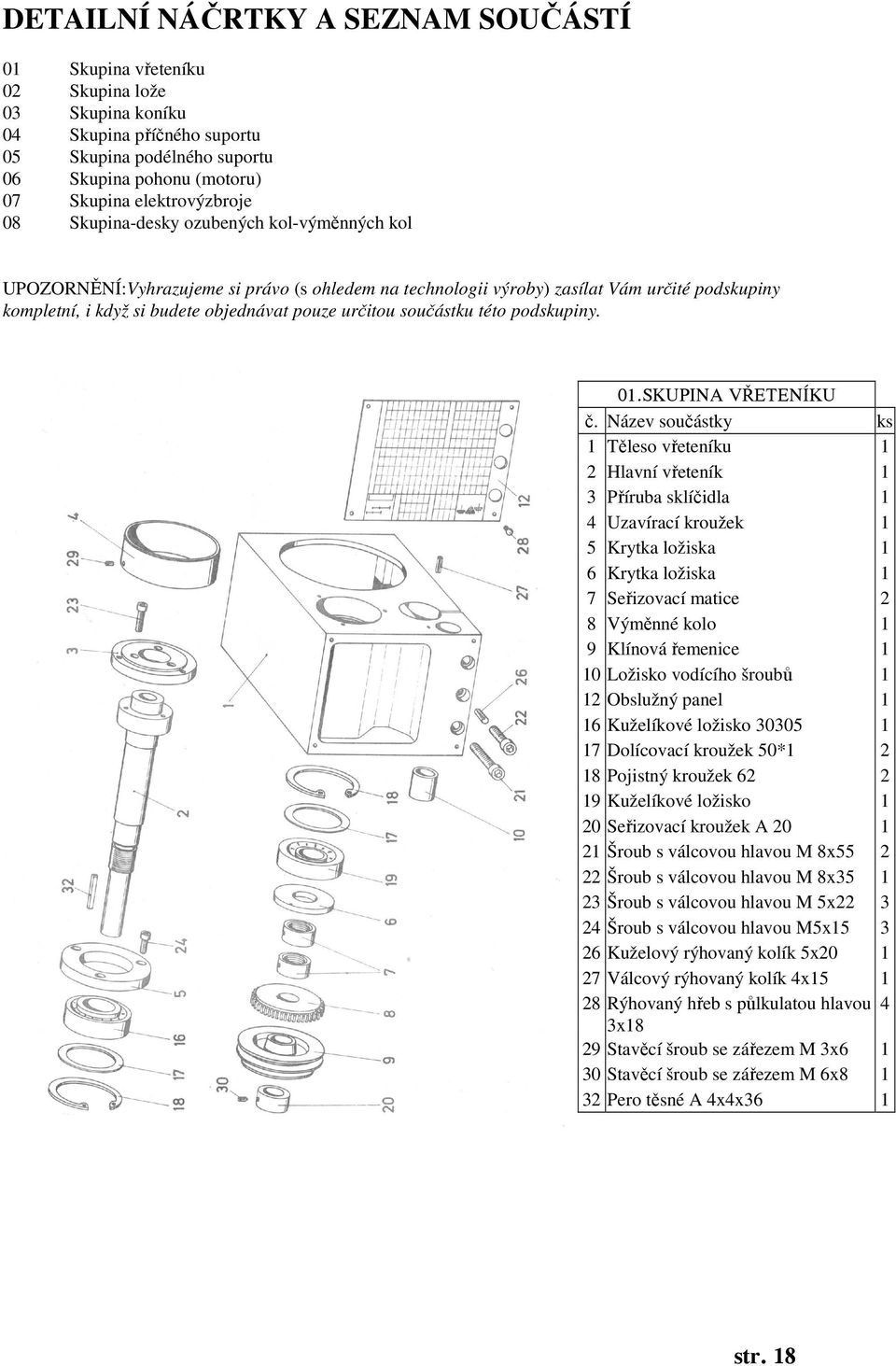 pouze určitou součástku této podskupiny. 01.SKUPINA VŘETENÍKU č.