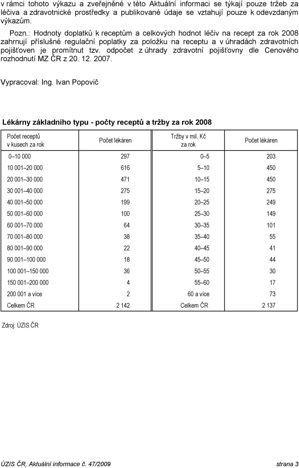 odpočet z úhrady zdravotní pojišťovny dle Cenového rozhodnutí MZ ČR z 20. 12. 2007. Vypracoval: Ing.