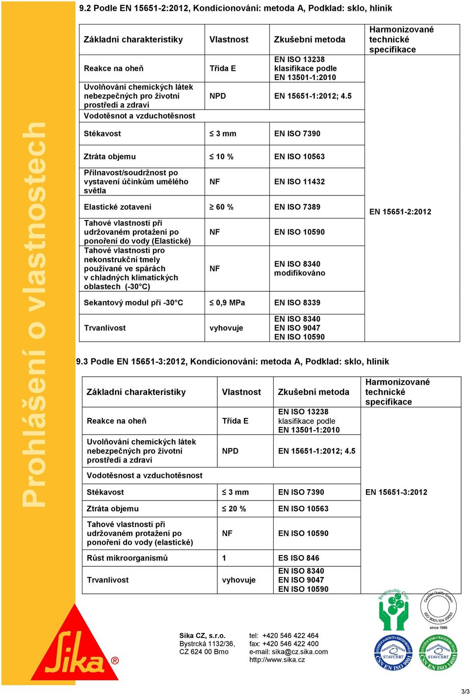 5 Stékavost 3 mm EN ISO 7390 Ztráta objemu 10 % EN ISO 10563 Přilnavost/soudržnost po vystavení účinkům umělého světla EN ISO 11432 Elastické zotavení 60 % EN ISO 7389 Tahové vlastnosti při